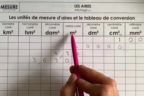mètres carrés